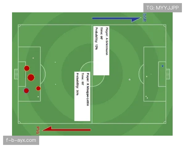 姆巴佩关键决策如何影响其生涯高度 姆巴佩关键决策如何影响其生涯高度